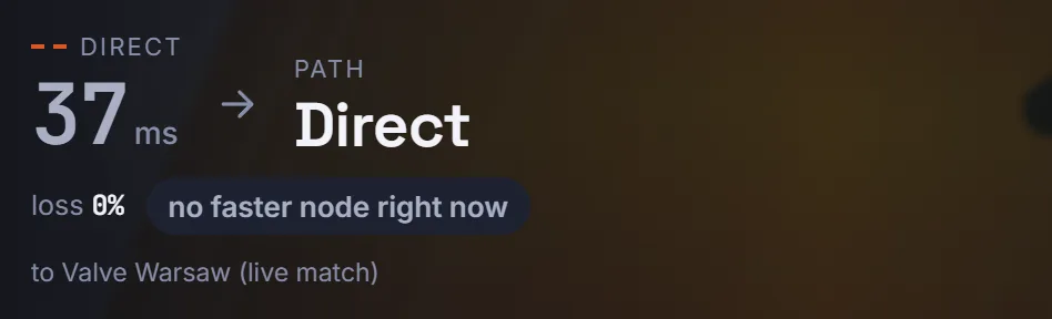 Measurement panel: route Direct, labelled no faster node right now